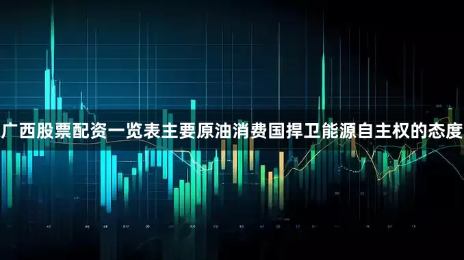 广西股票配资一览表主要原油消费国捍卫能源自主权的态度
