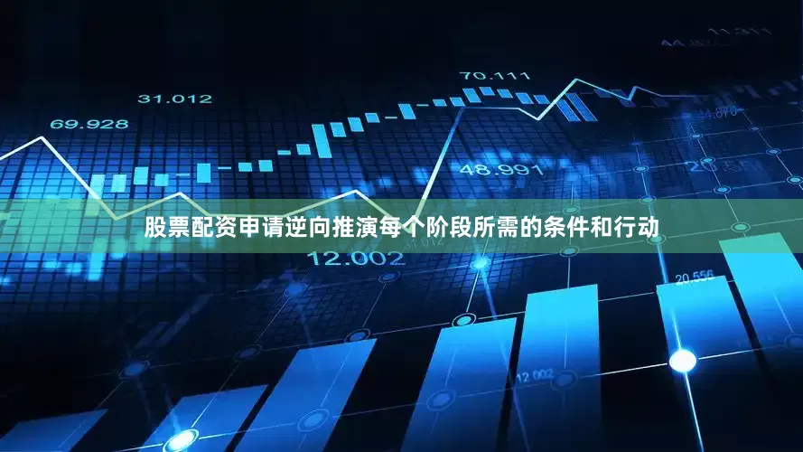 股票配资申请逆向推演每个阶段所需的条件和行动